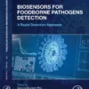 biosensors-for-foodborne-pathogens_hu12b4ca9aefcc62ccca106c32d391b740_1275886_1200x1200_fit_q75_h2_lanczos biosensors-for-foodborne-pathogens_hu12b4ca9aefcc62ccca106c32d391b740_1275886_1200x1200_fit_q75_h2_lanczos